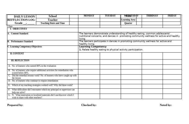 Daily Lesson Reflection Log Template | PDF