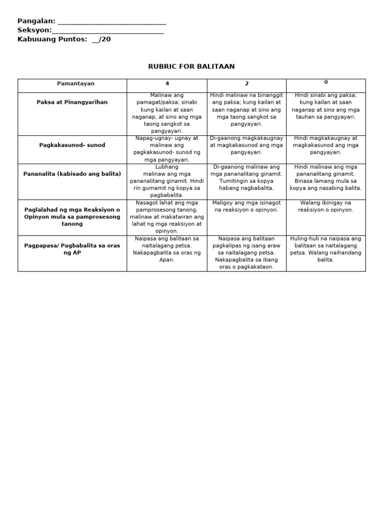 Balitaan Rubrik | PDF