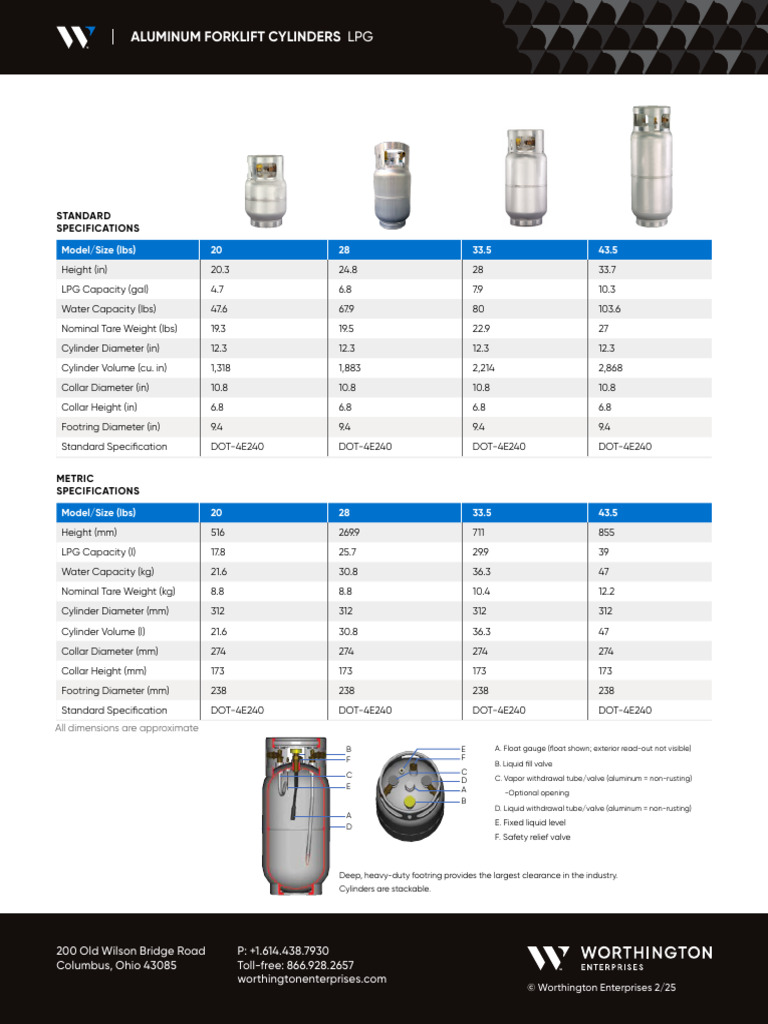 DOT-4E240 Aluminum Forklift Cylinders | PDF | Liquefied Petroleum Gas