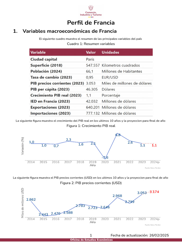 Análisis Económico y Comercial de Francia | PDF | Economias | El ...