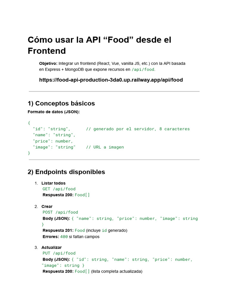 Cómo Usar La API 