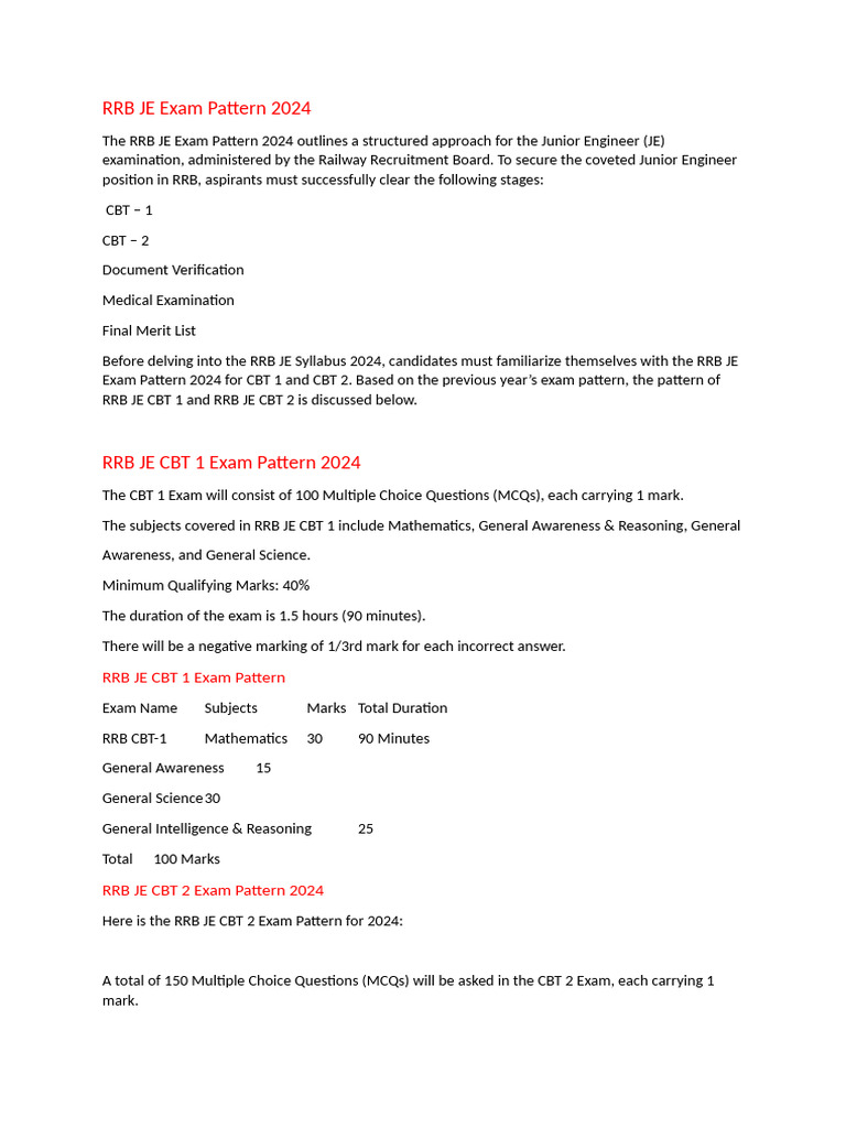 RRB JE Exam Pattern 2024 | PDF | Concrete | Road
