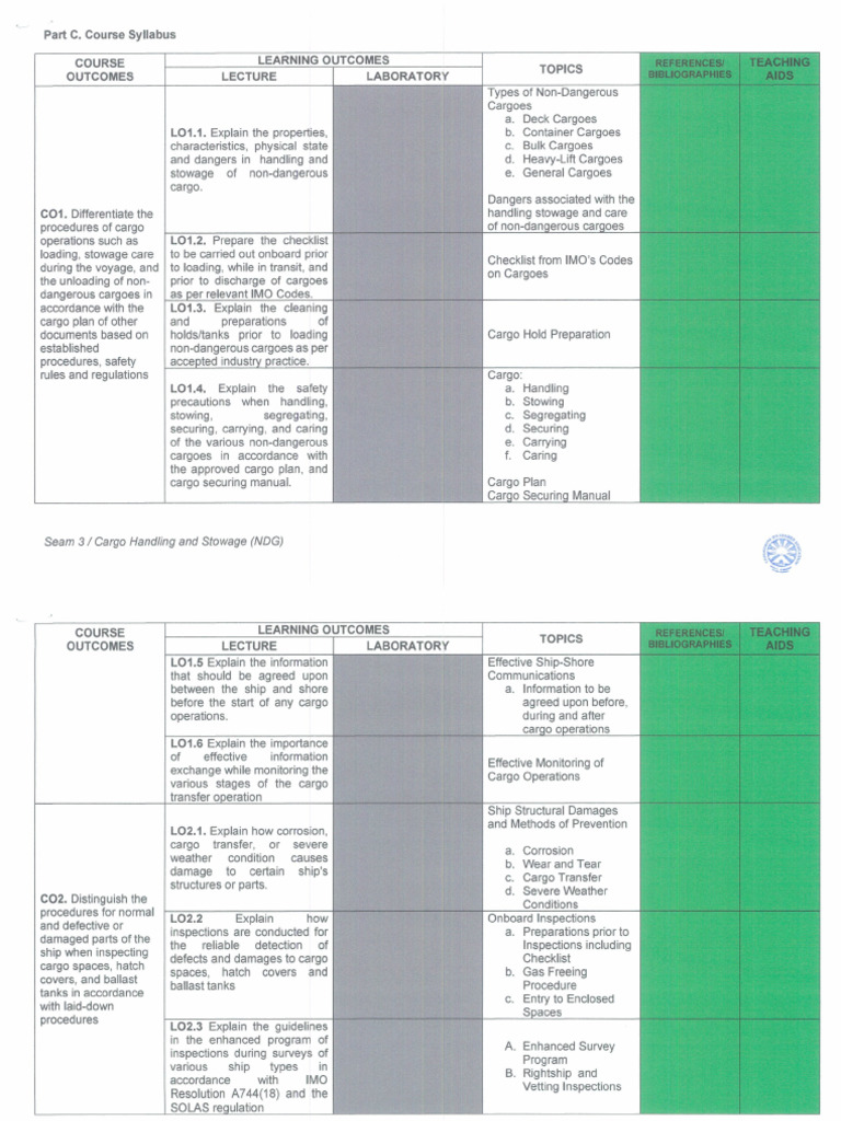 JCMA 1 s.2023 Annex A Seam 3 Course Syllabus | PDF