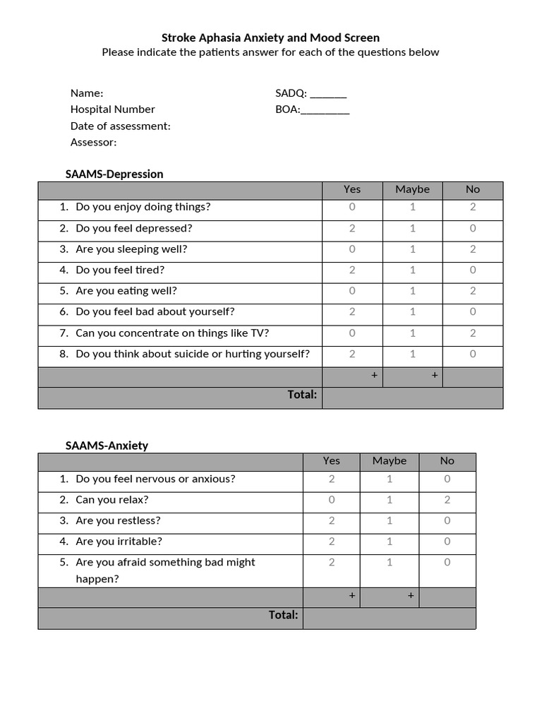 Stroke Aphasia Mood and Anxiety Assessment | PDF