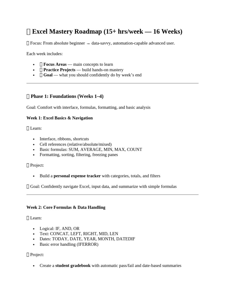 Excel Mastery Roadmap: 16-Week Guide | PDF | Microsoft Excel | Visual ...
