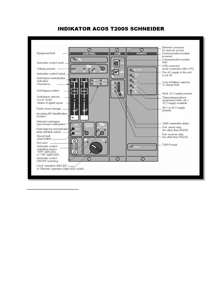 Indikator ACOS T200S Schneider dan Fungsinya | PDF