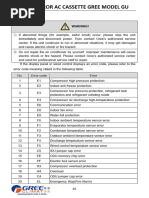 York AC Error Codes Explained | PDF | Air Conditioning | Temperature