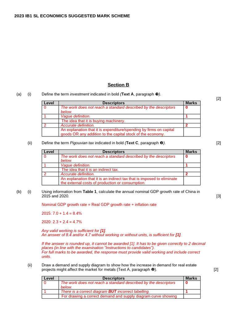 2023 IB1 SL Economics Mark Scheme | PDF | Externality | Gross Domestic ...