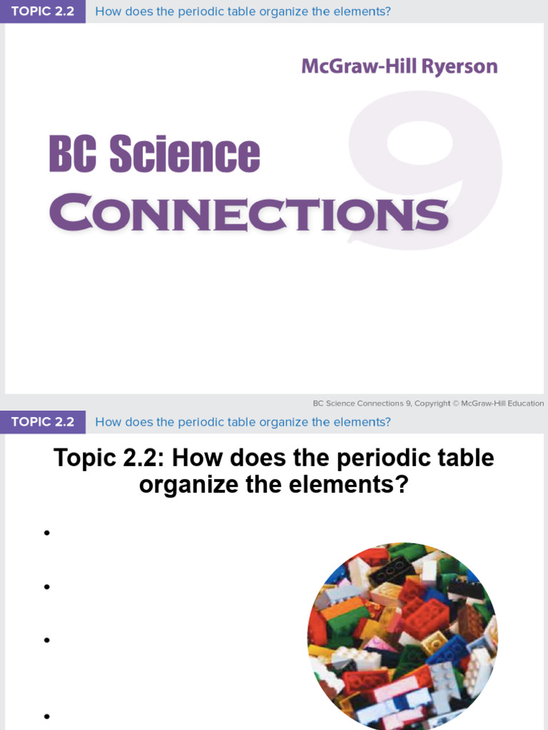 Understanding the Periodic Table Elements | PDF | Chemical Elements ...