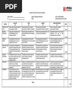 SANRA Checklist for Narrative Reviews | PDF | Systematic Review | Science