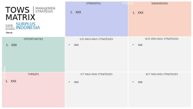 Template TOWS Matrix | PDF