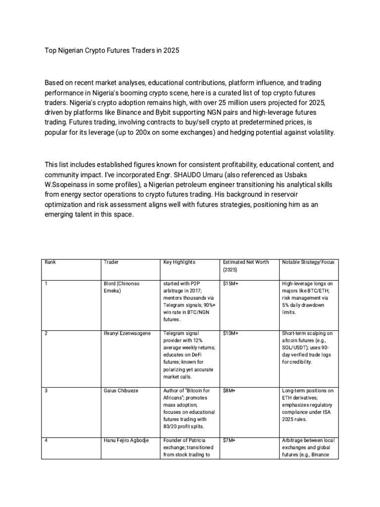 Top Nigerian Crypto Future Traders | PDF | Futures Contract | Cryptocurrency