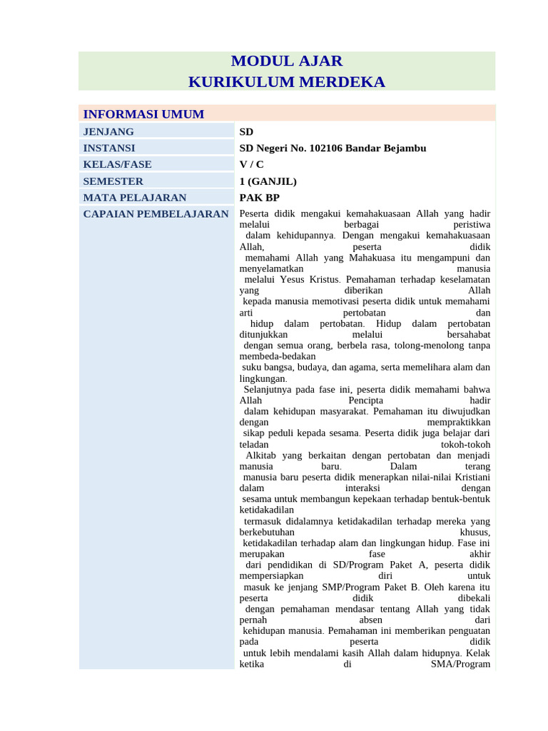 Modul Ajar Kurikulum Merdeka SD Kelas V | PDF