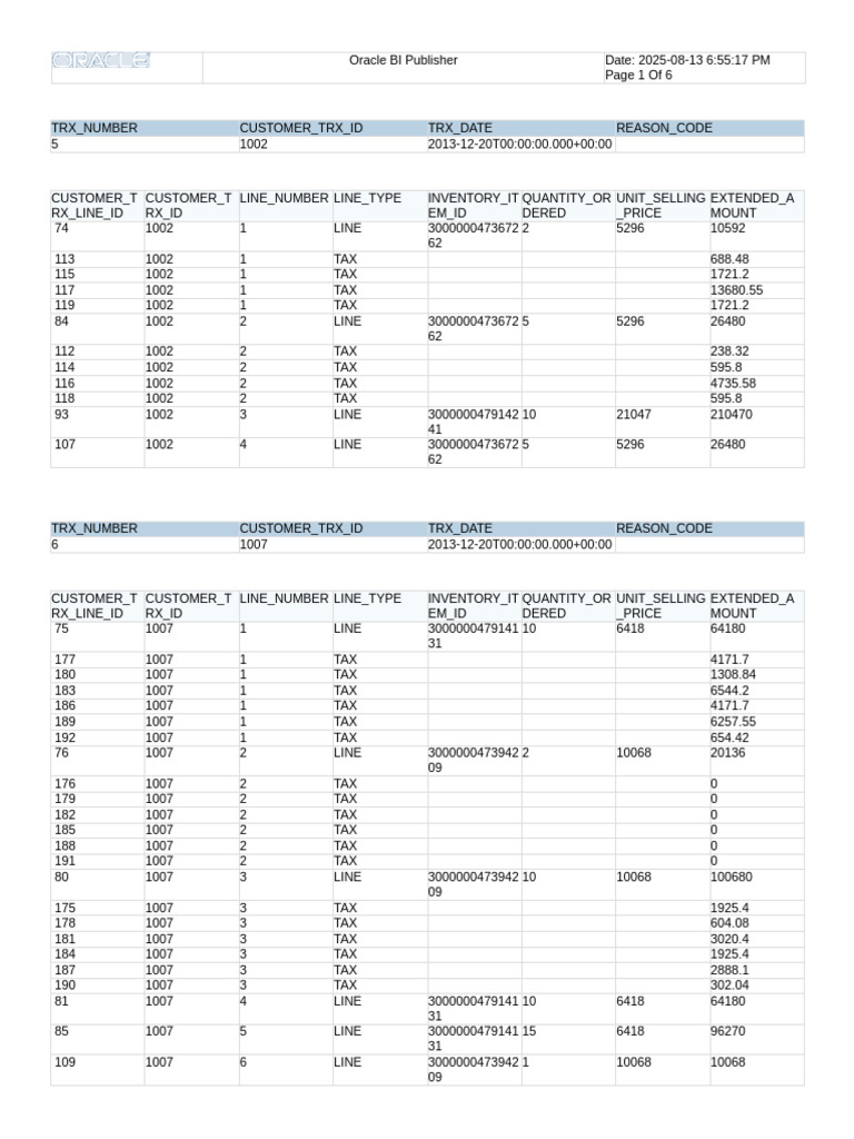 XX Ar Inv Temp XX Ar Template | PDF