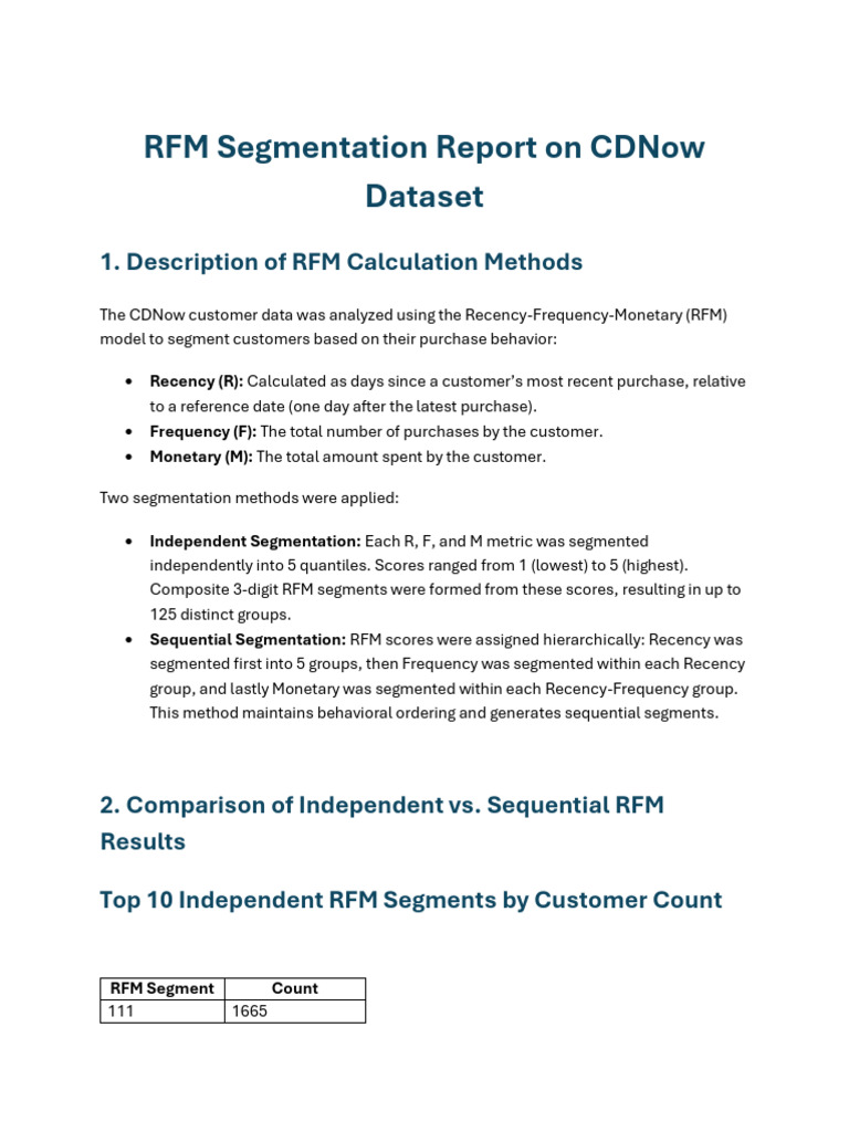 CDNow RFM Segmentation Insights | PDF | Analysis | Information ...