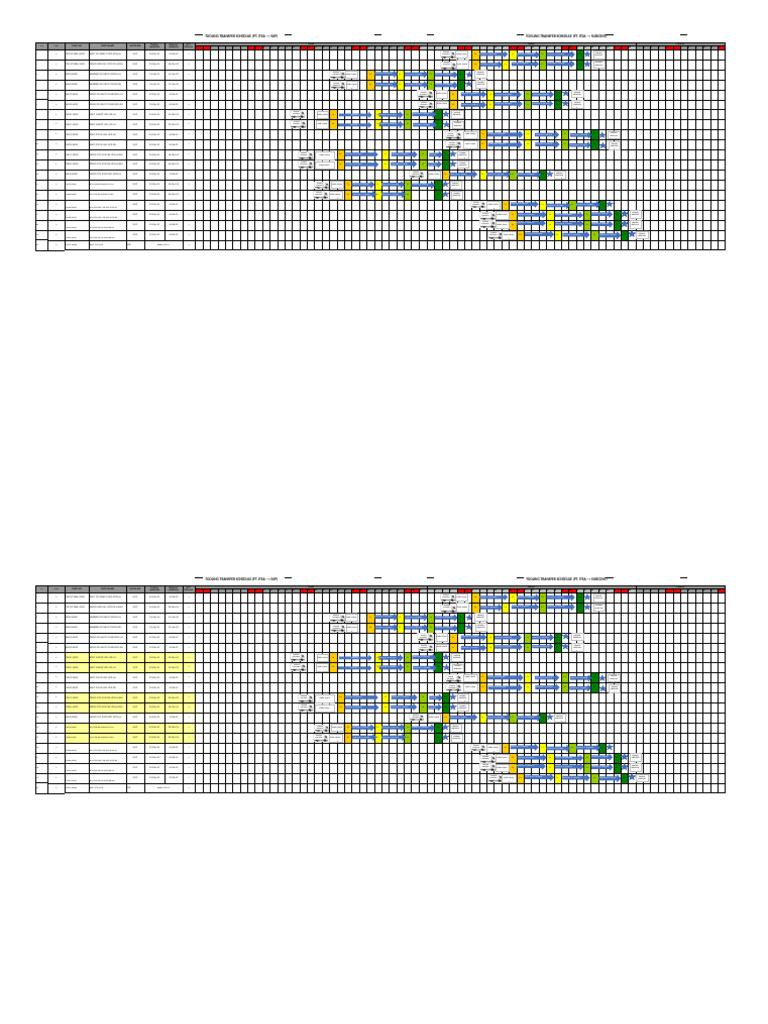 Tooling Transfer Schedule for Parts | PDF