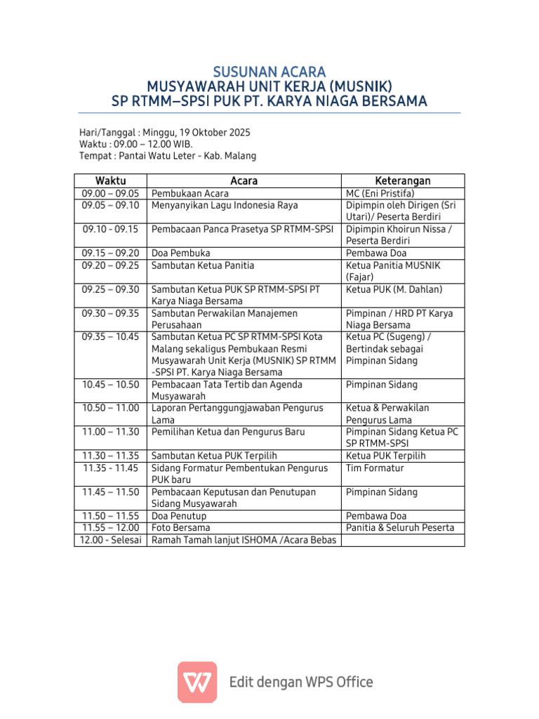 Musyawarah Unit Kerja SP RTMM-SPSI 2025 | PDF