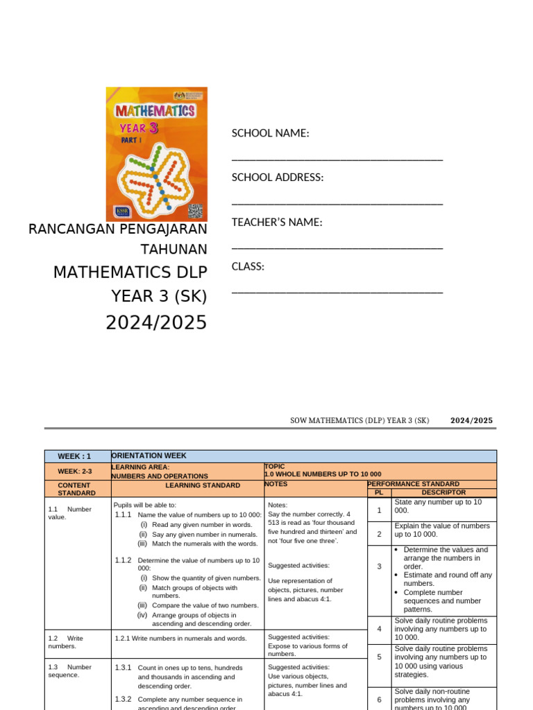 RPT Math DLP Year 3 SK 2024 2025 | PDF | Percentage | Decimal