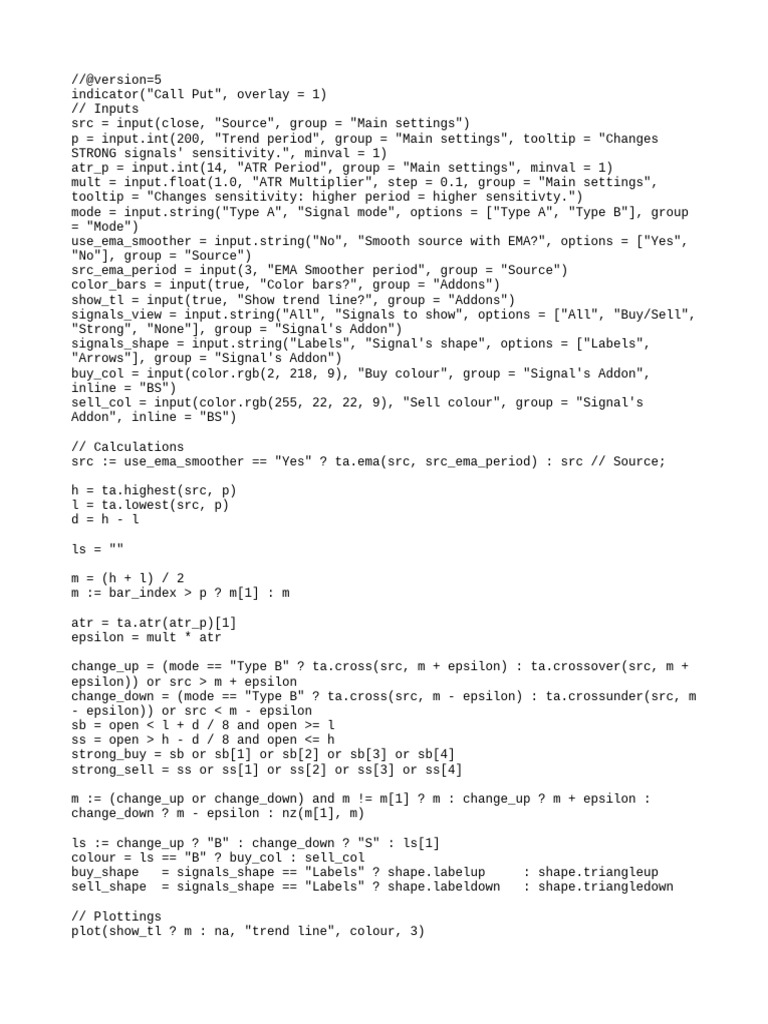Call Put Trading Indicator Script | PDF | Graphic Design | Electronics
