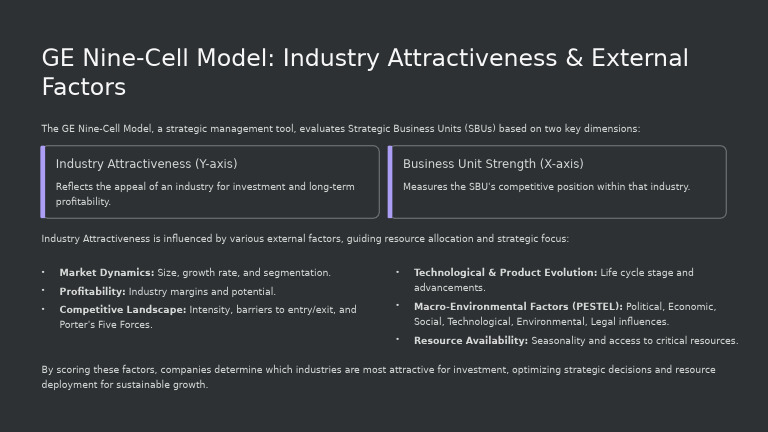 GE Nine Cell Model Industry Attractiveness and External Factors | PDF