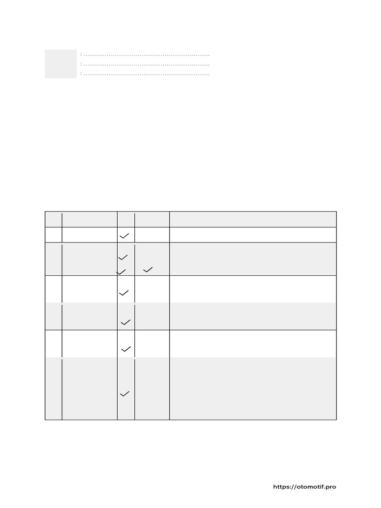 Checklist Pembelian Mobil Bekas | PDF