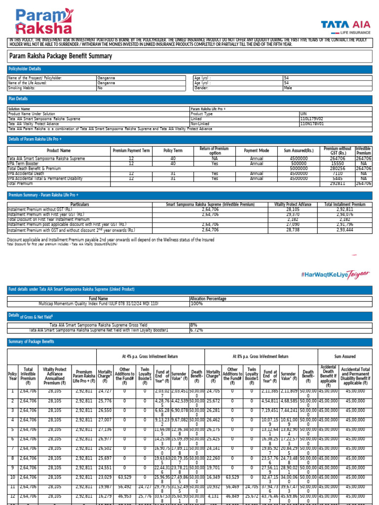 Param Raksha Life Pro+ Benefit Summary | PDF | Insurance | Life Insurance