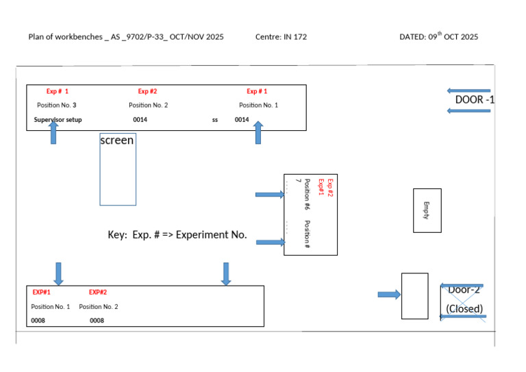 Practical - Plan of Workbenches - O-N 2025 | PDF