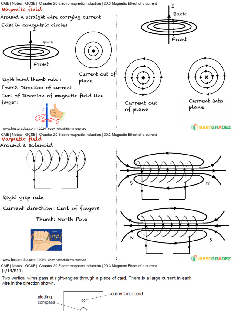 Electromagnetism | PDF | Electromagnetic Induction | Inductor