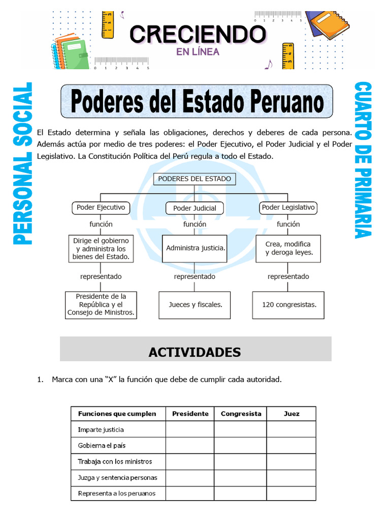 Estructura del Estado Peruano y sus Poderes | PDF
