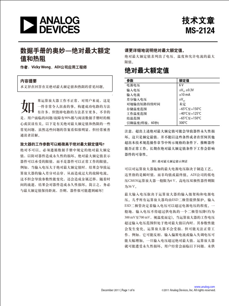 ms-2251 CN | PDF