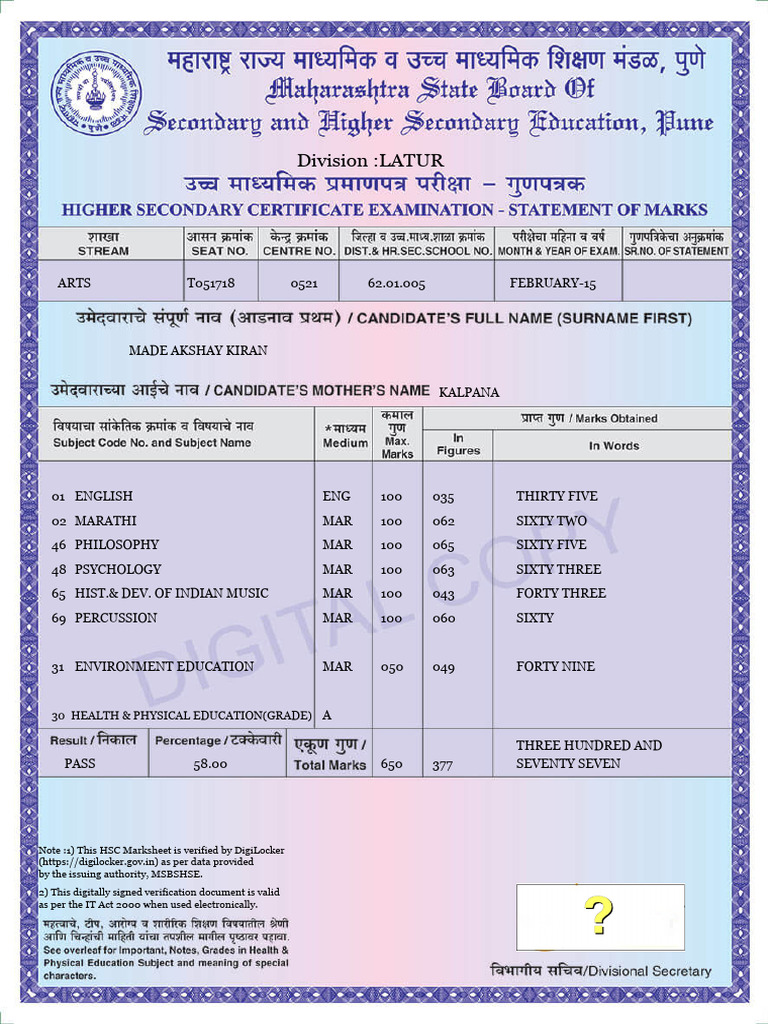 HSC Marksheet for Akshay Kiran Kalpana | PDF