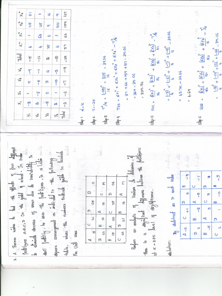 M e Notes 1 | PDF