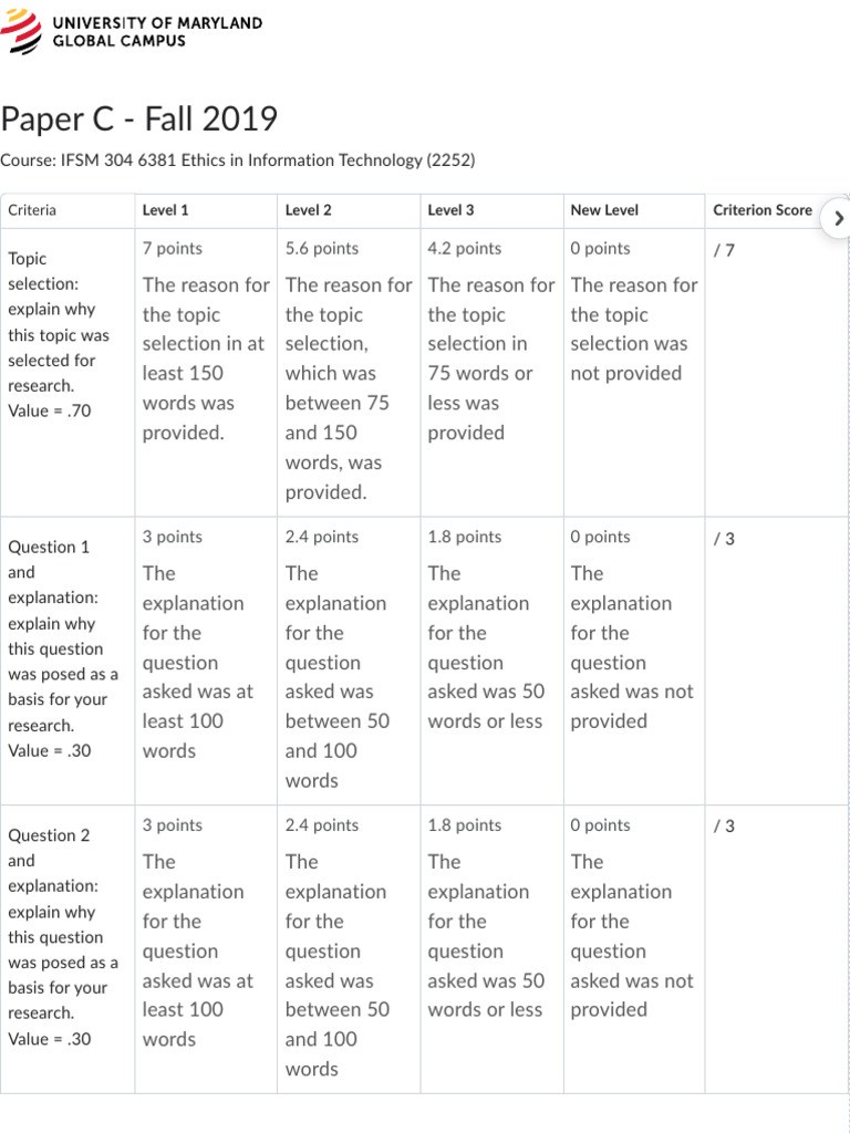 Assignment - Paper C - IfSM 304 6381 Ethics in Information Technology ...