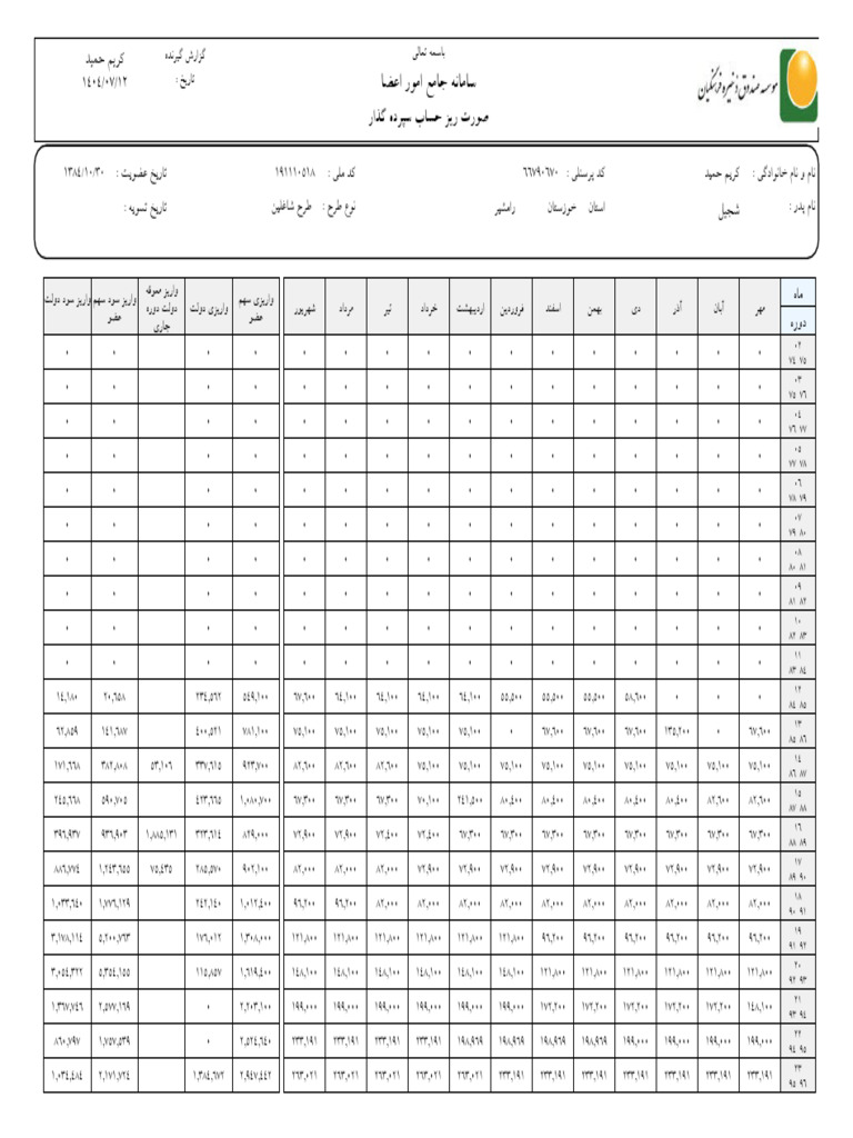 AMR | PDF