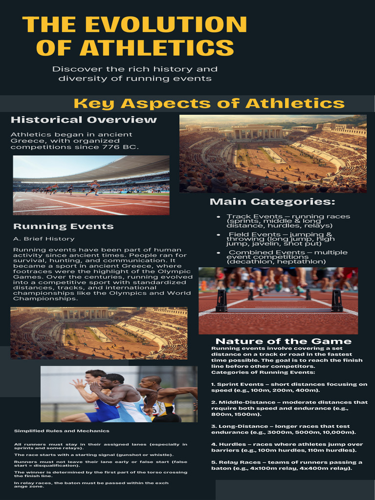 History and Categories of Running Events | PDF | Track And Field ...