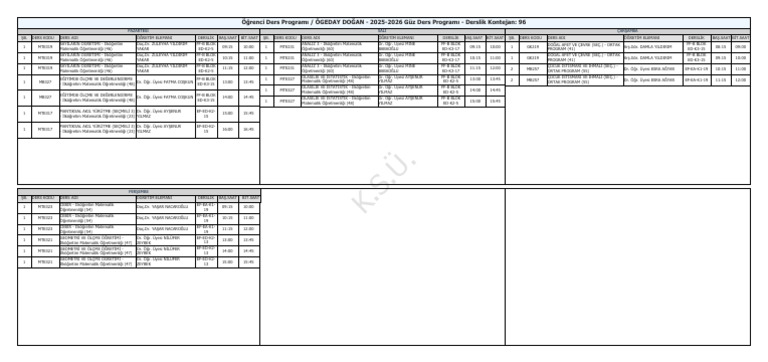 Report 2 | PDF