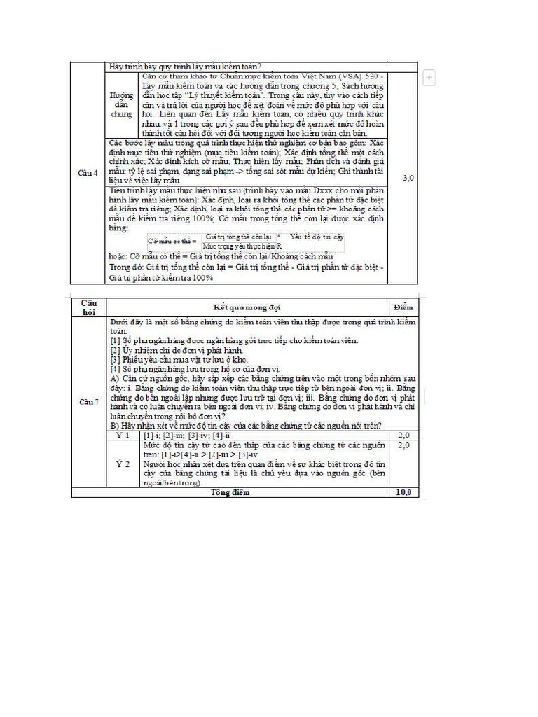 LTKT | PDF