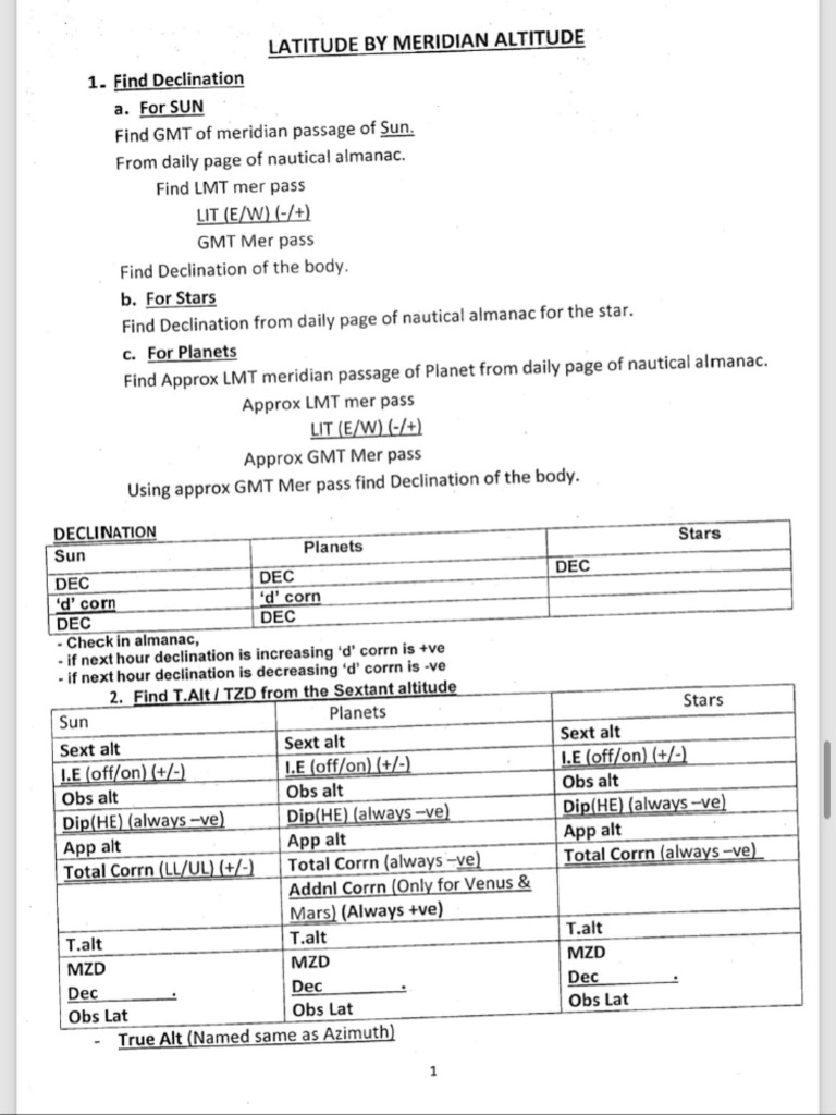 Cel Nav Hints | PDF