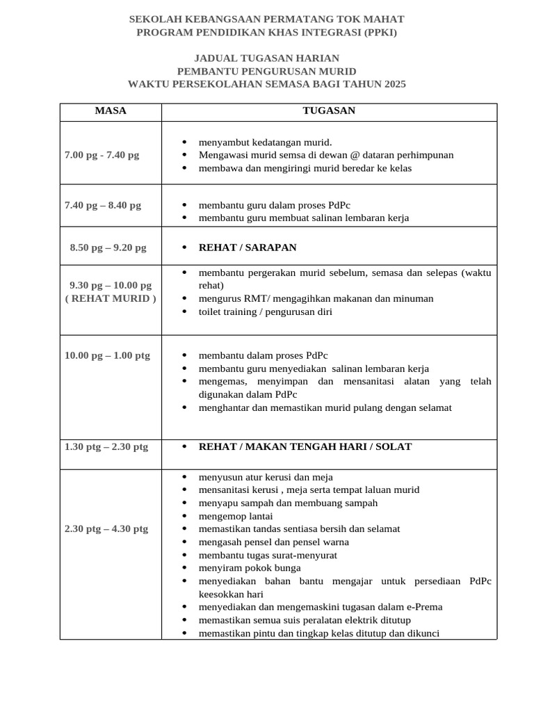 Jadual Tugas Harian PPKI 2025 | PDF