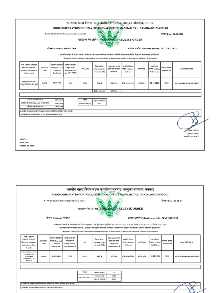 Consumer Fedration RO's For Refund Claim | PDF