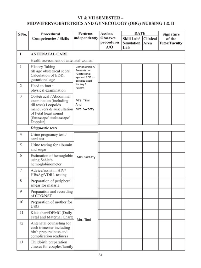 VI Sem Obg Log Book-40-46 | PDF