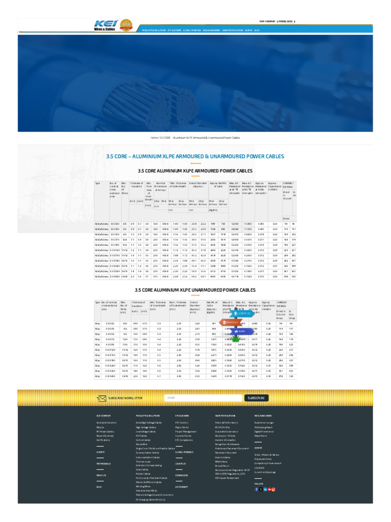 Al Cables Chart | PDF | Wire | Electricity