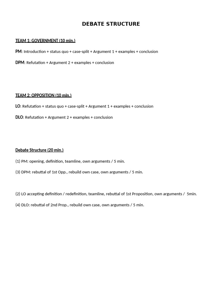 Debate Structure and Guidelines Overview | PDF | Argument | Reason