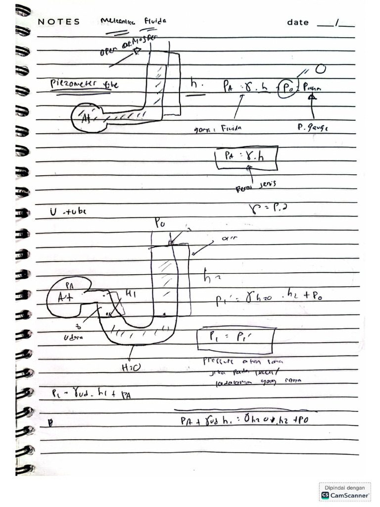 Tugas Note Taking 3 Muhammad Bilal Ayyasy | PDF