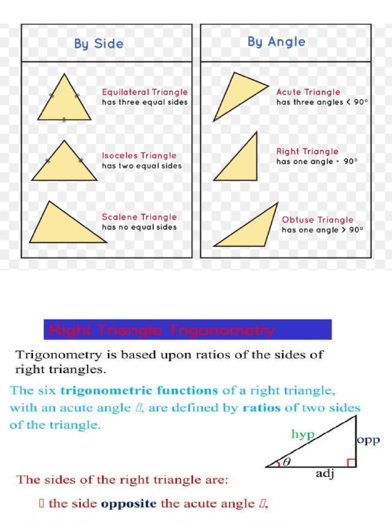 Gen Math Intro Trigo | PDF