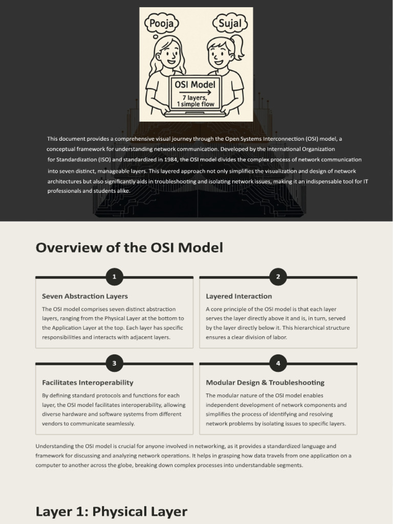 SEO Best Practices Guide | PDF