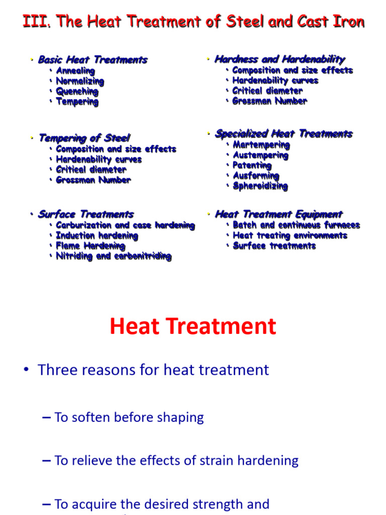Heat Treatment Techniques for Steel | PDF | Heat Treating | Deformation ...