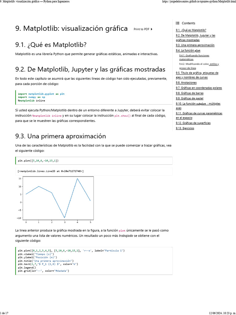Introducción a Matplotlib en Python | PDF | Función (Matemáticas ...