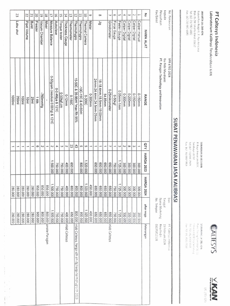 Quotation Caltesys 2024 Pdf