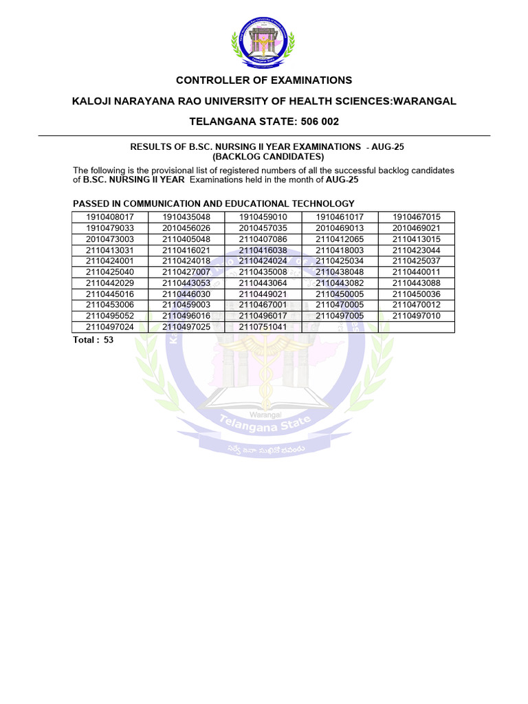 KNRUHS B.Sc Nursing II Year Results 2025 | PDF | Health Care | Medicine